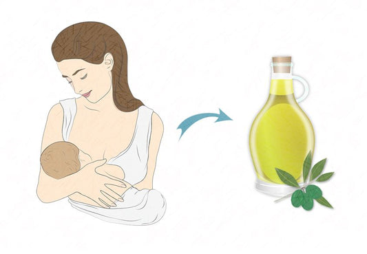 L’olio extravergine di oliva nell’alimentazione infantile? - L'Acropoli di Puglia